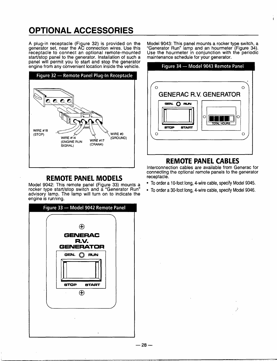 Optional accessories, Remote panel models, Remote panel cables | Generac Power Systems 00802-3 User Manual | Page 30 / 48