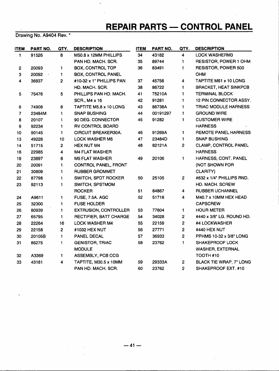 Repair parts — control panel | Generac Power Systems 00802-3 User Manual | Page 43 / 48