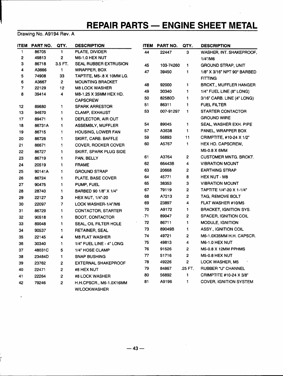 Repair parts — engine sheet metal | Generac Power Systems 00802-3 User Manual | Page 45 / 48