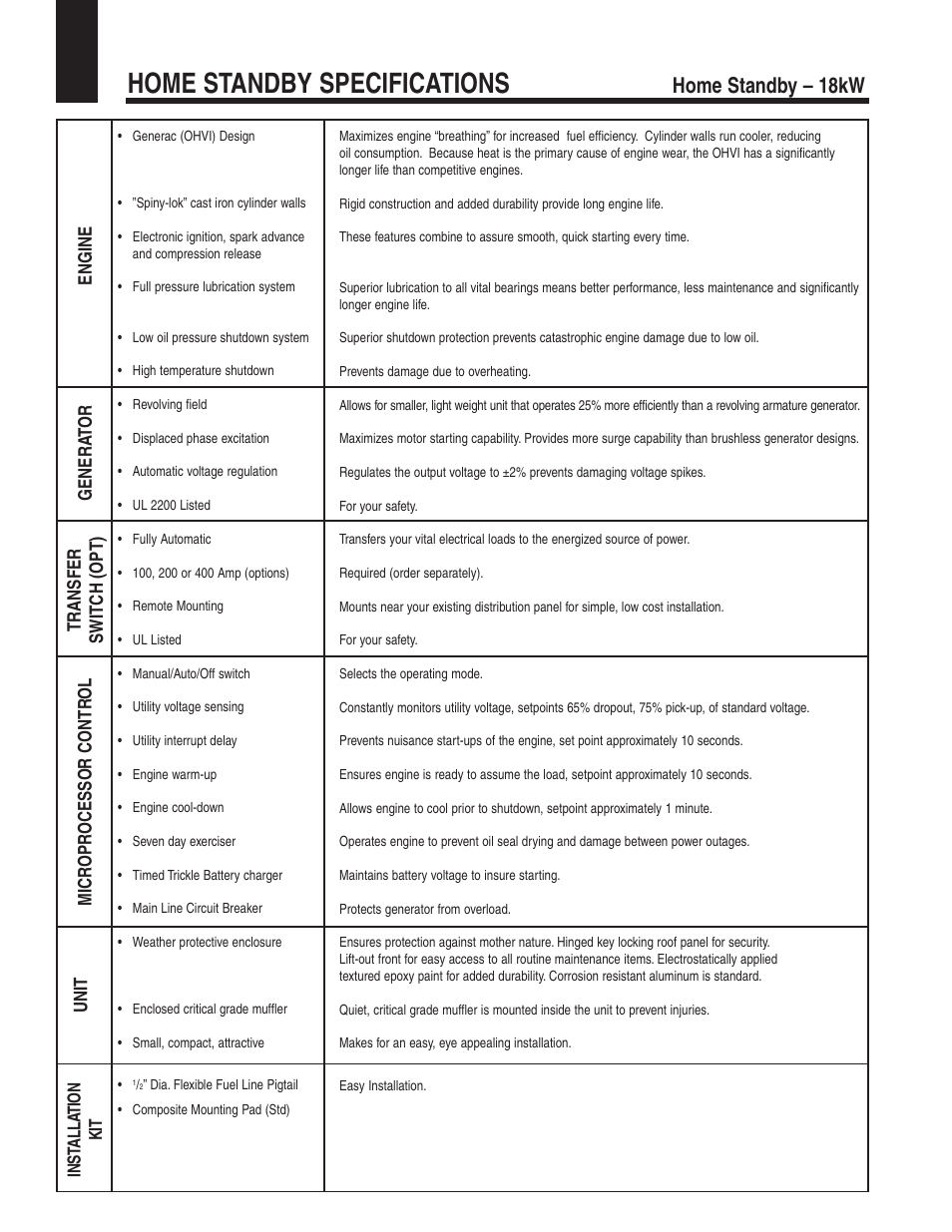 Home standby specifications, Home standby – 18kw | Generac Power Systems QUIET TEST 5418 User Manual | Page 2 / 4