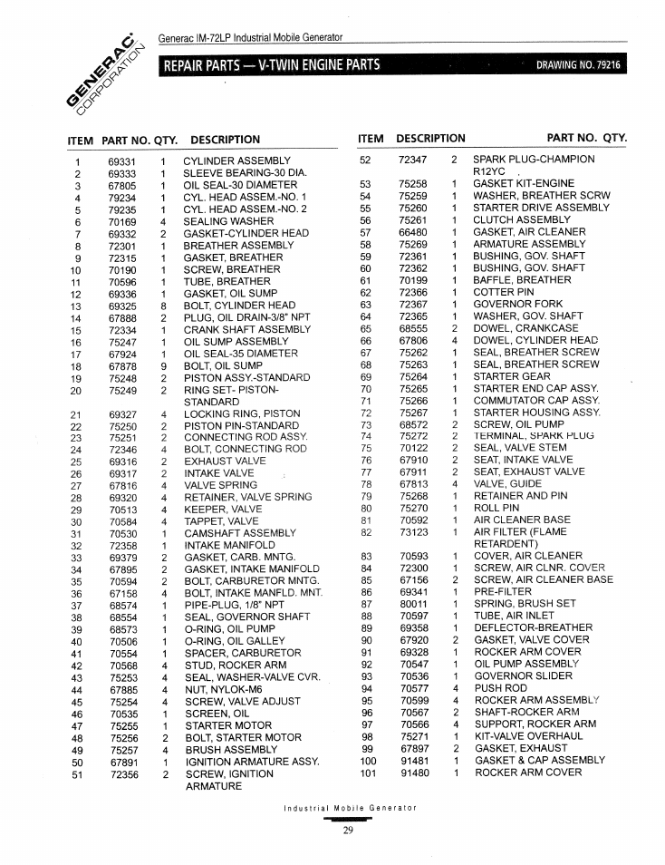 Repair parts - v-twin engine parts, Item description, Npt 64 | Generac Power Systems Air-cooled Industrial Mobile Generator 09843-2 User Manual | Page 29 / 32