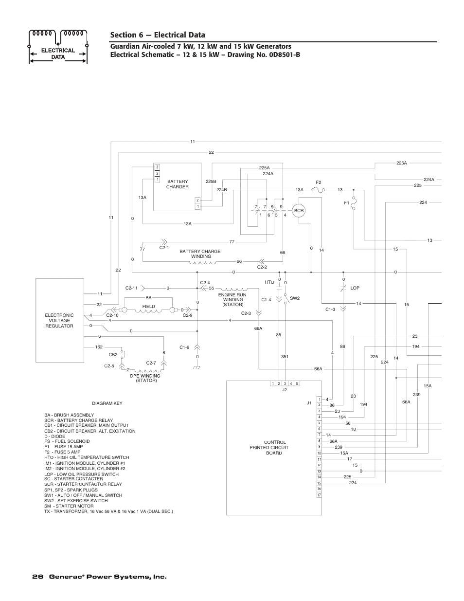 Generac Power Systems 04758-1 User Manual | Page 28 / 56