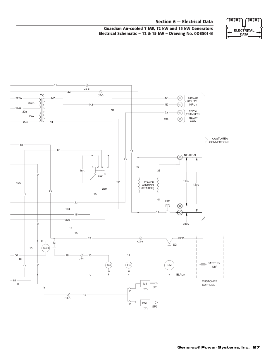 Generac Power Systems 04758-1 User Manual | Page 29 / 56