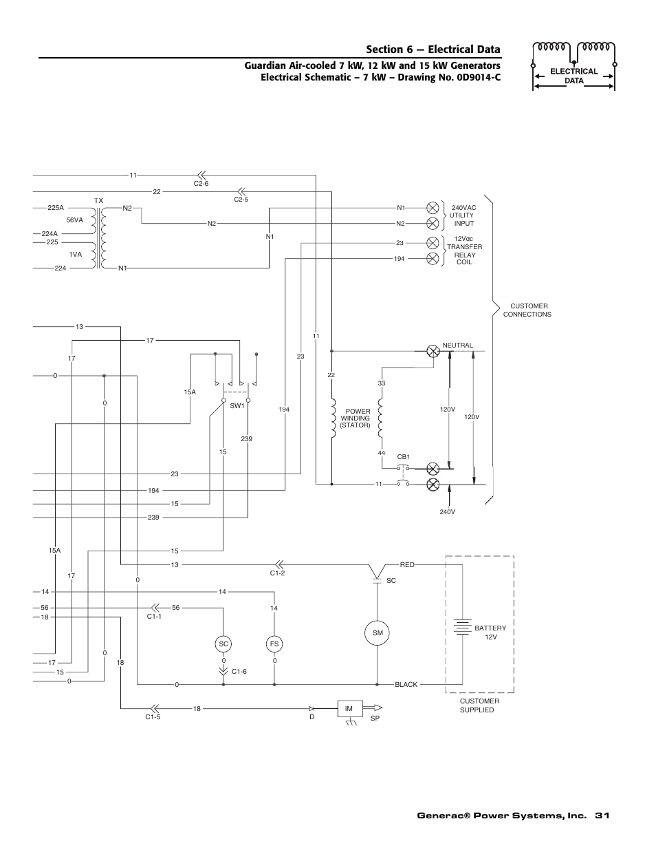 Generac Power Systems 04758-1 User Manual | Page 33 / 56