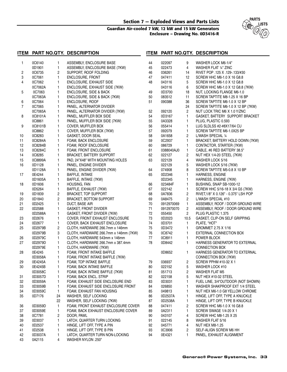 Generac Power Systems 04758-1 User Manual | Page 35 / 56