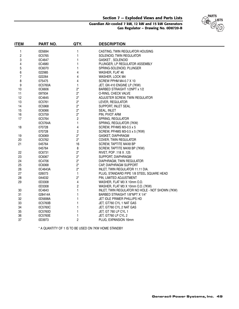Generac Power Systems 04758-1 User Manual | Page 51 / 56