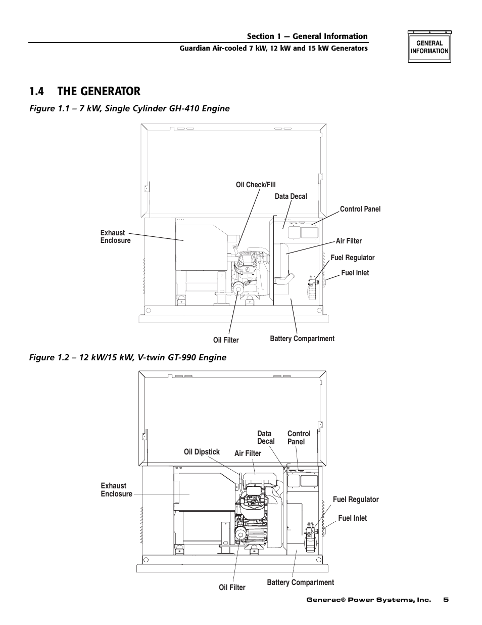 4 the generator | Generac Power Systems 04758-1 User Manual | Page 7 / 56
