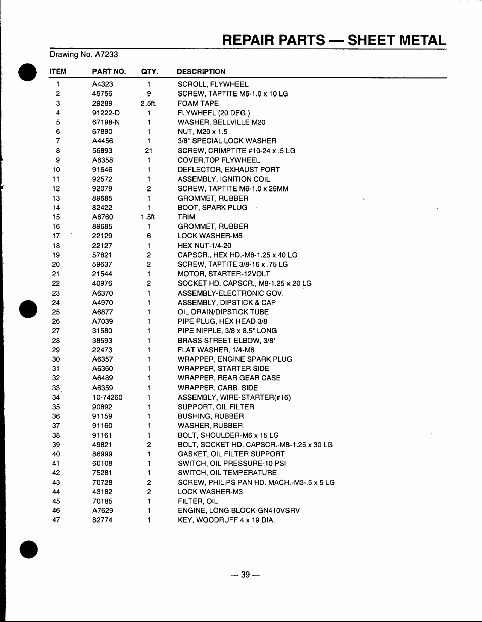 Repair parts — sheet metal | Generac Power Systems 00862-1 User Manual | Page 41 / 52