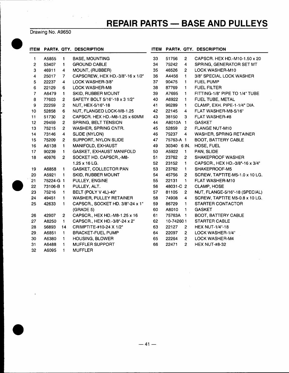 Repair parts — base and pulleys | Generac Power Systems 00862-1 User Manual | Page 43 / 52