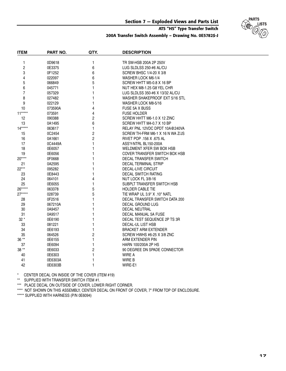 Generac Power Systems 004635-3 User Manual | Page 19 / 20