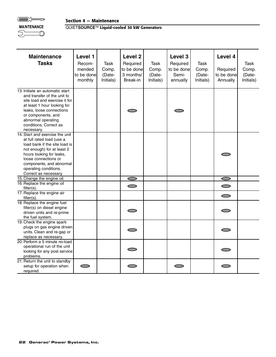 Generac Power Systems 004917-3 User Manual | Page 24 / 48