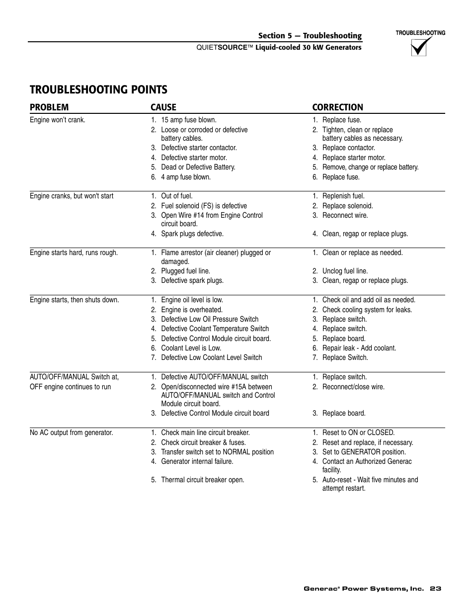 Troubleshooting points | Generac Power Systems 004917-3 User Manual | Page 25 / 48