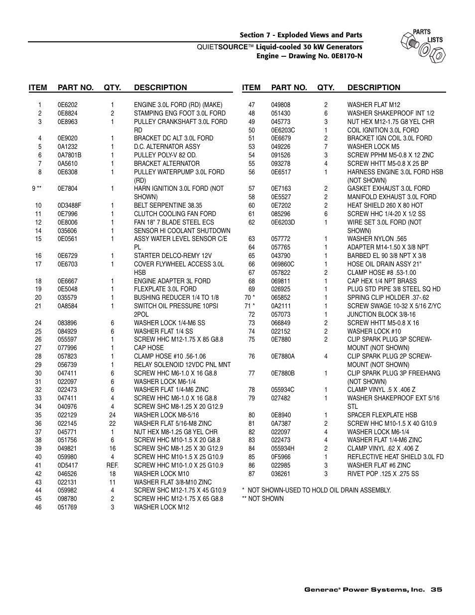Generac Power Systems 004917-3 User Manual | Page 37 / 48