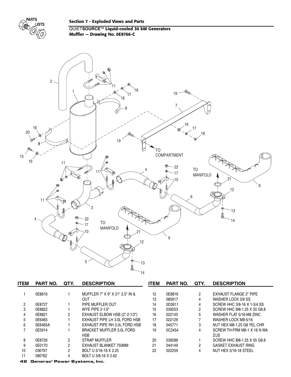 Generac Power Systems 004917-3 User Manual | Page 44 / 48