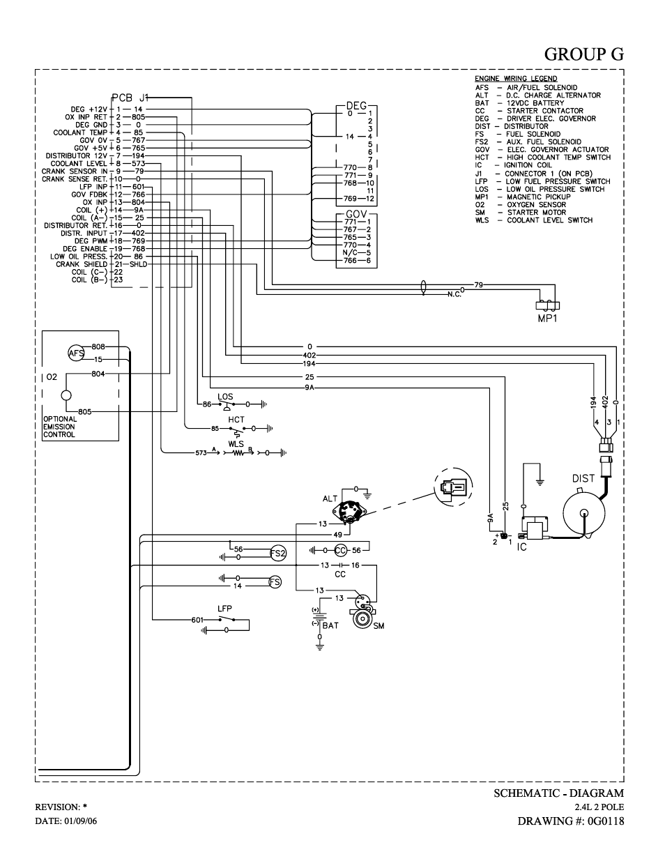 Generac Power Systems 005261-0 User Manual | Page 59 / 64