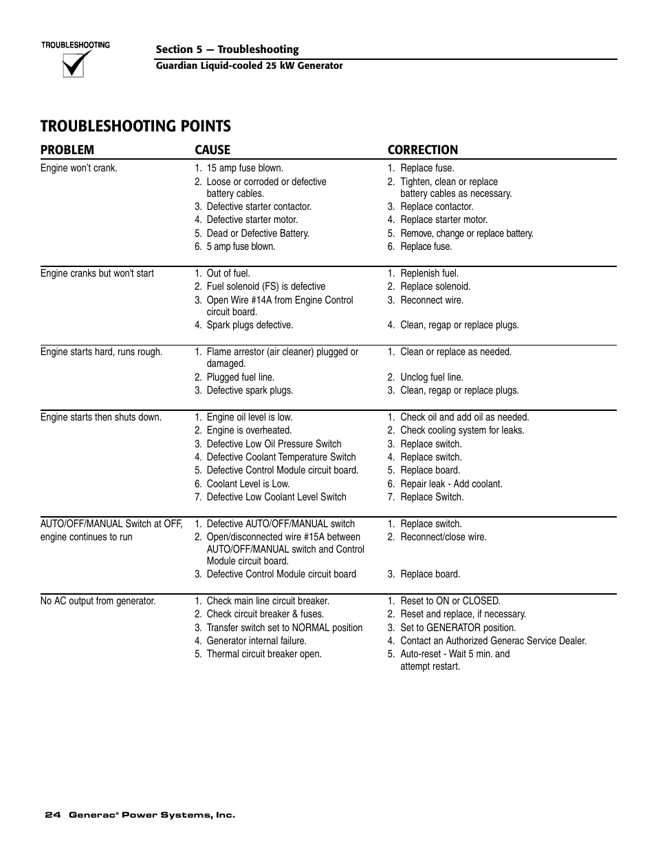 Troubleshooting points | Generac Power Systems 005040-0 User Manual | Page 26 / 56