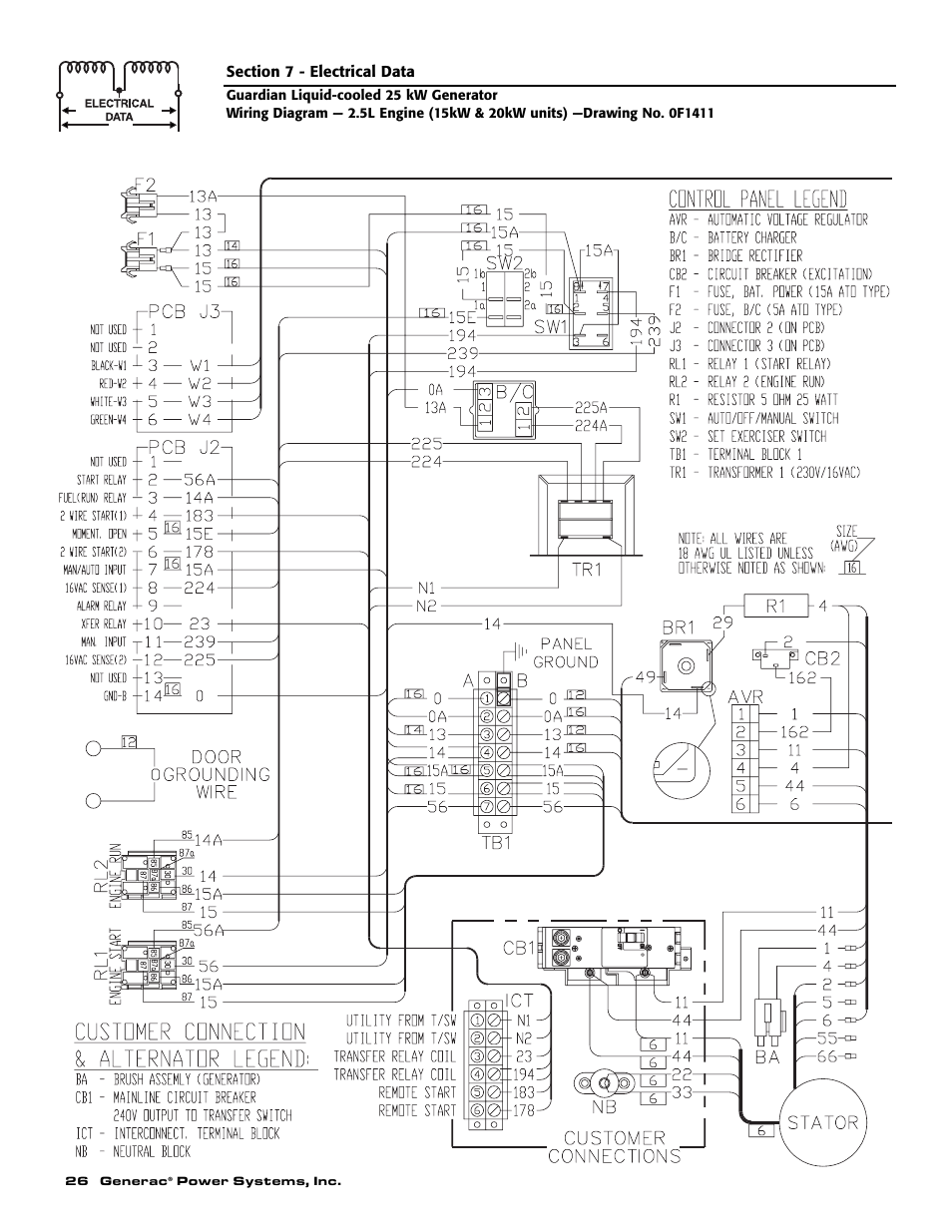 Generac Power Systems 005040-0 User Manual | Page 28 / 56