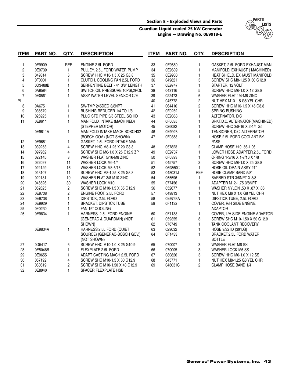 Generac Power Systems 005040-0 User Manual | Page 45 / 56