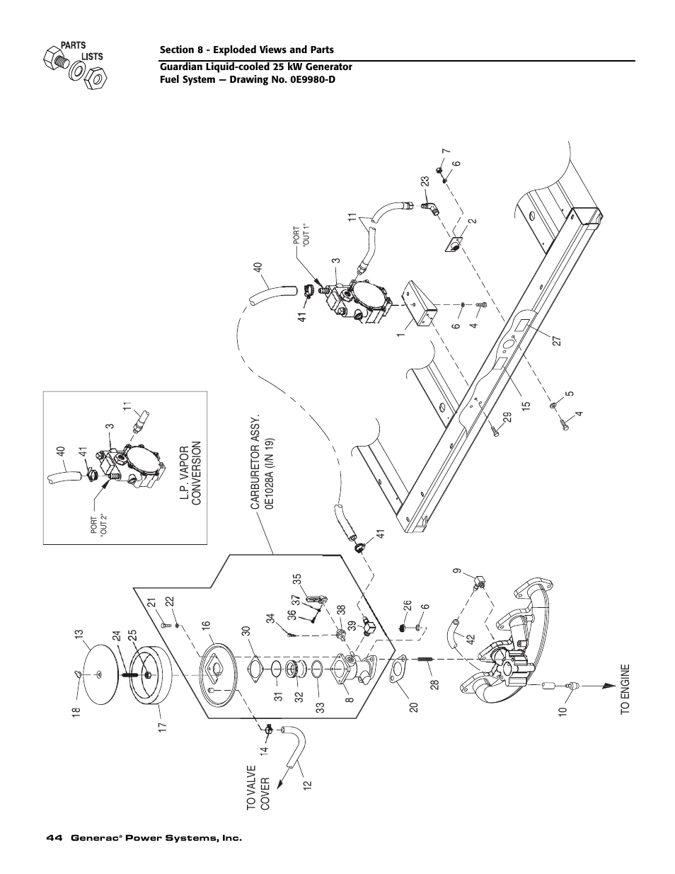 Generac Power Systems 005040-0 User Manual | Page 46 / 56