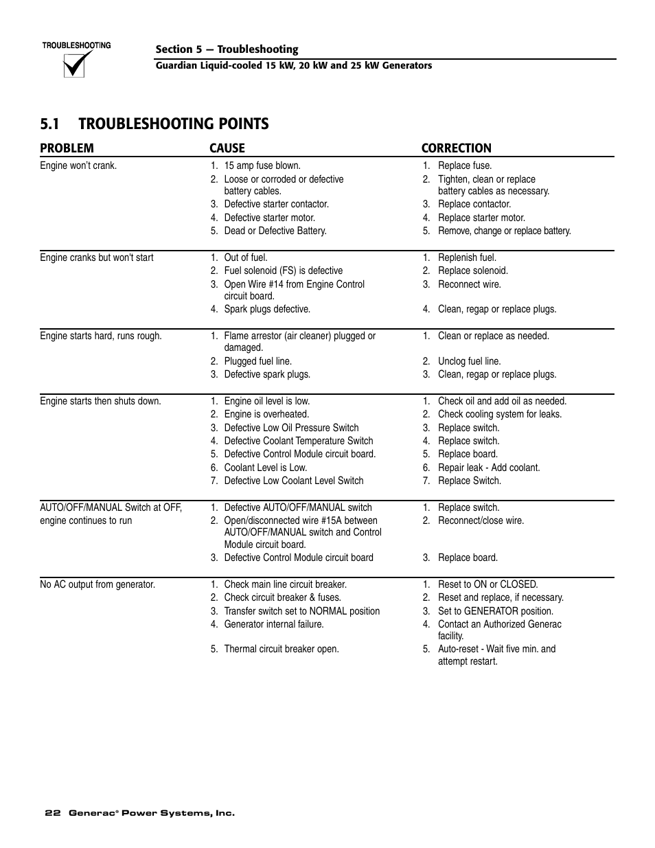 1 troubleshooting points | Generac Power Systems 004721-0 User Manual | Page 24 / 52