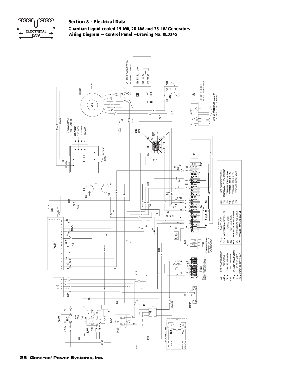26 generac, Power systems, inc | Generac Power Systems 004721-0 User Manual | Page 28 / 52