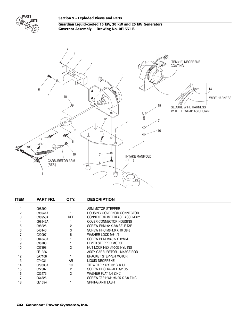 Generac Power Systems 004721-0 User Manual | Page 32 / 52