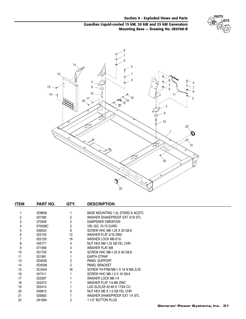 Generac Power Systems 004721-0 User Manual | Page 33 / 52