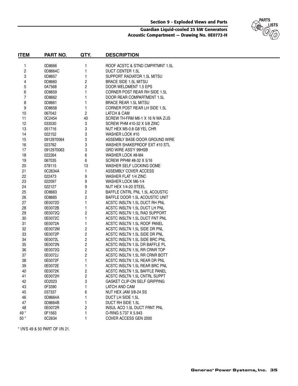 Generac Power Systems 004721-0 User Manual | Page 37 / 52