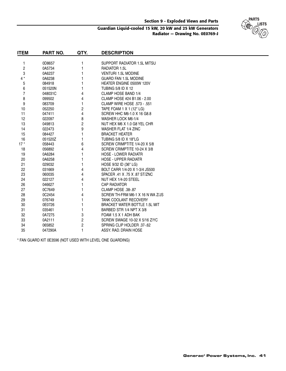 Generac Power Systems 004721-0 User Manual | Page 43 / 52