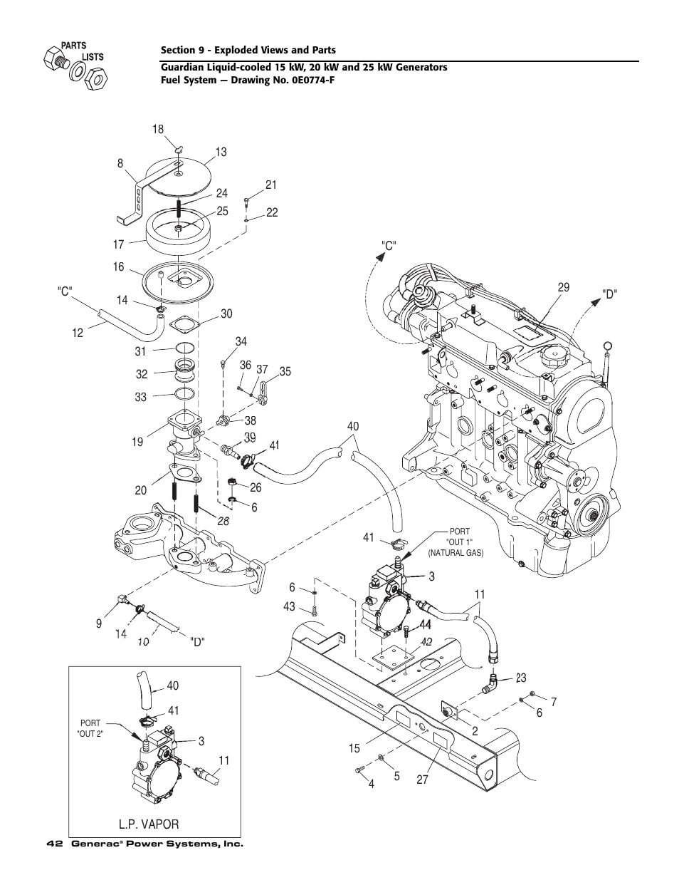 Generac Power Systems 004721-0 User Manual | Page 44 / 52