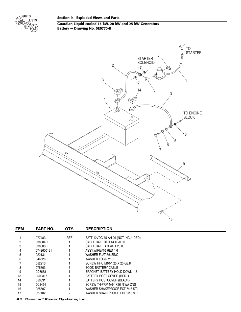 Generac Power Systems 004721-0 User Manual | Page 48 / 52