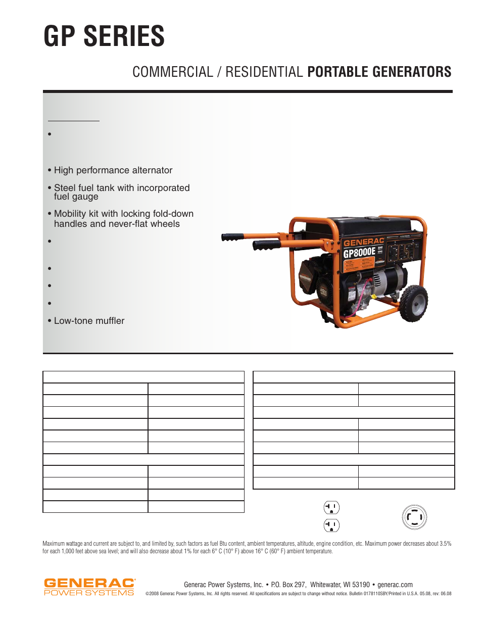 Generac Power Systems 05681 User Manual | 1 page