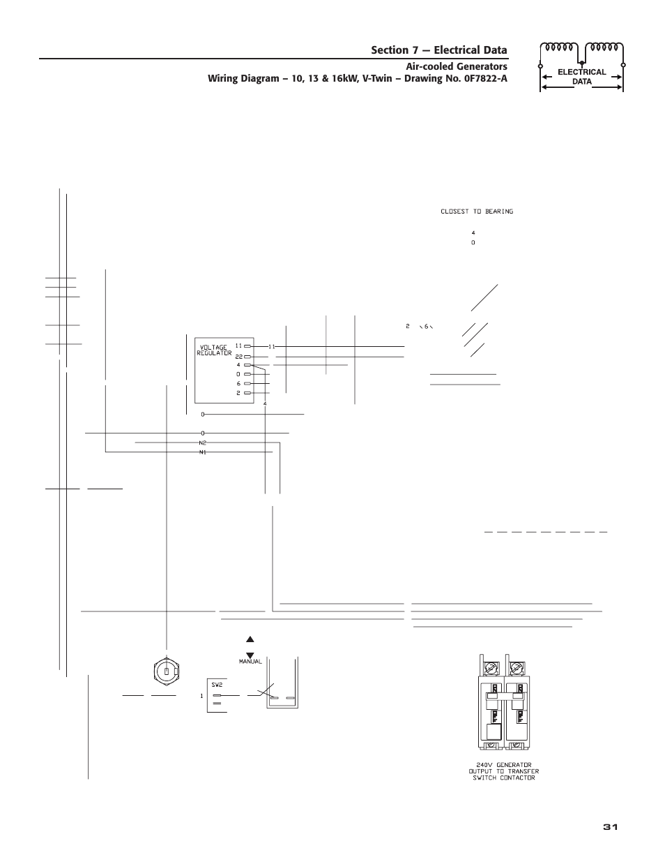 Generac Power Systems 005240 User Manual | Page 33 / 72