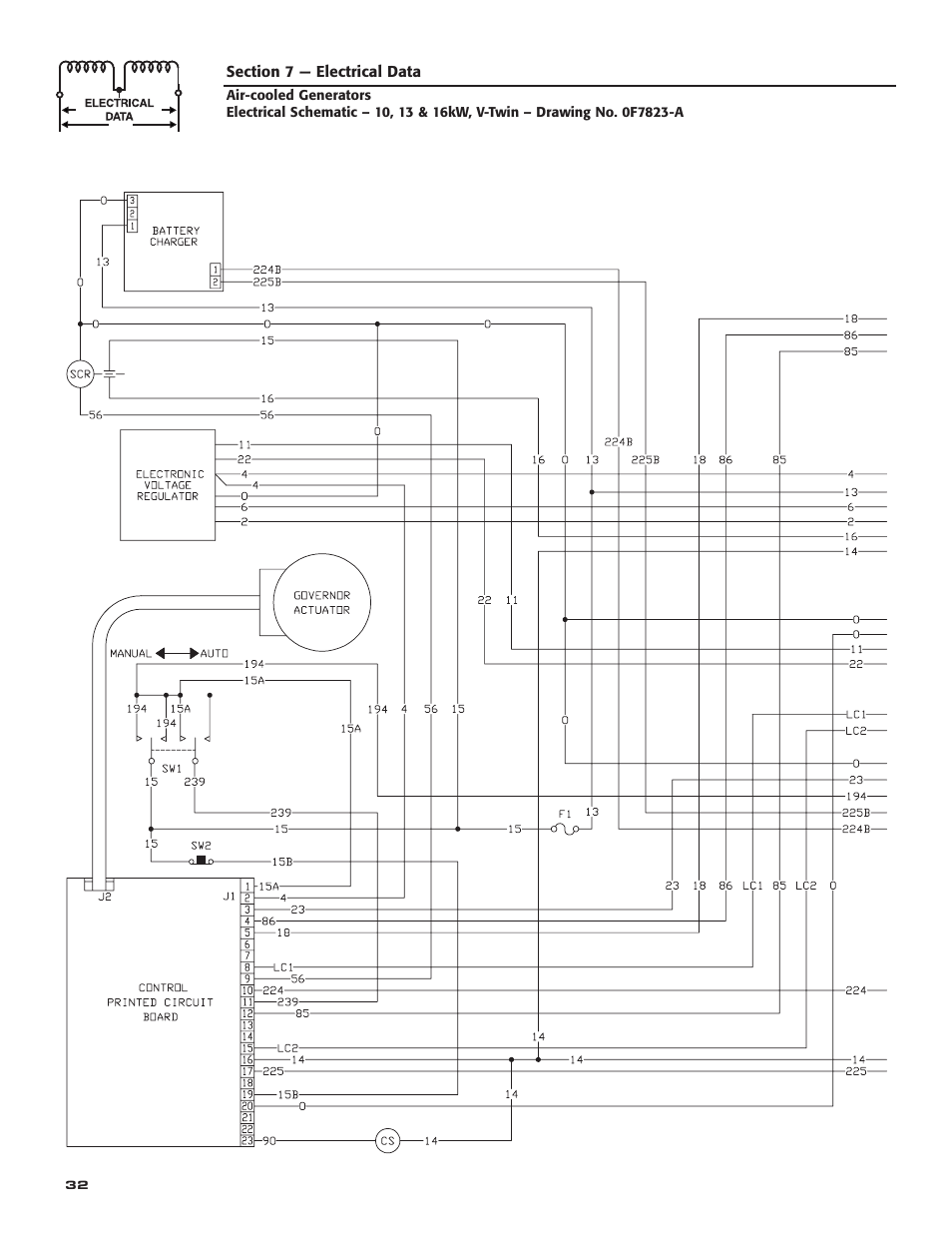 Generac Power Systems 005240 User Manual | Page 34 / 72