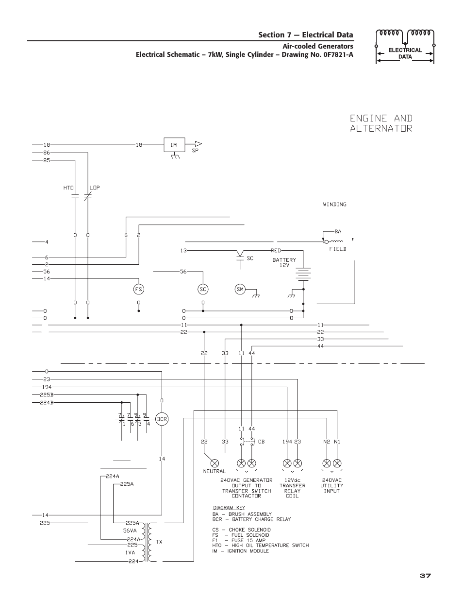 Generac Power Systems 005240 User Manual | Page 39 / 72