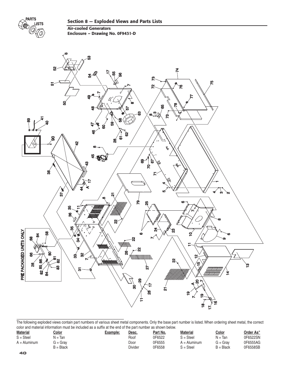 Generac Power Systems 005240 User Manual | Page 42 / 72