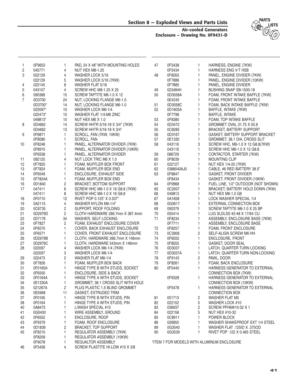 Generac Power Systems 005240 User Manual | Page 43 / 72