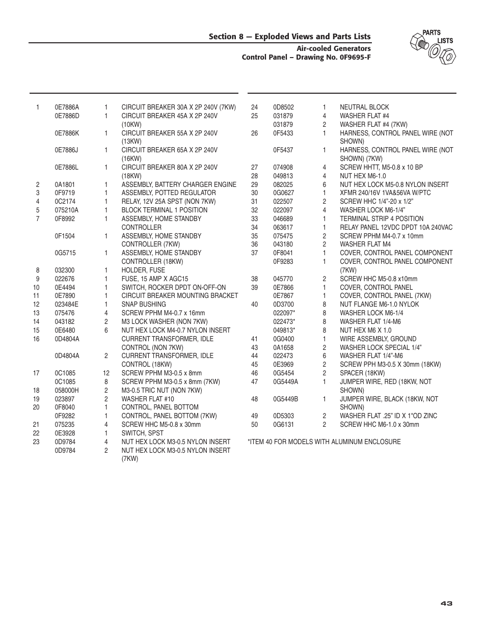 Generac Power Systems 005240 User Manual | Page 45 / 72
