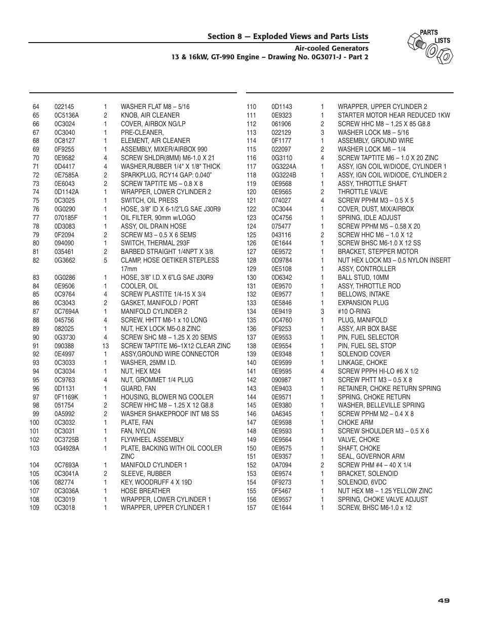 Generac Power Systems 005240 User Manual | Page 51 / 72