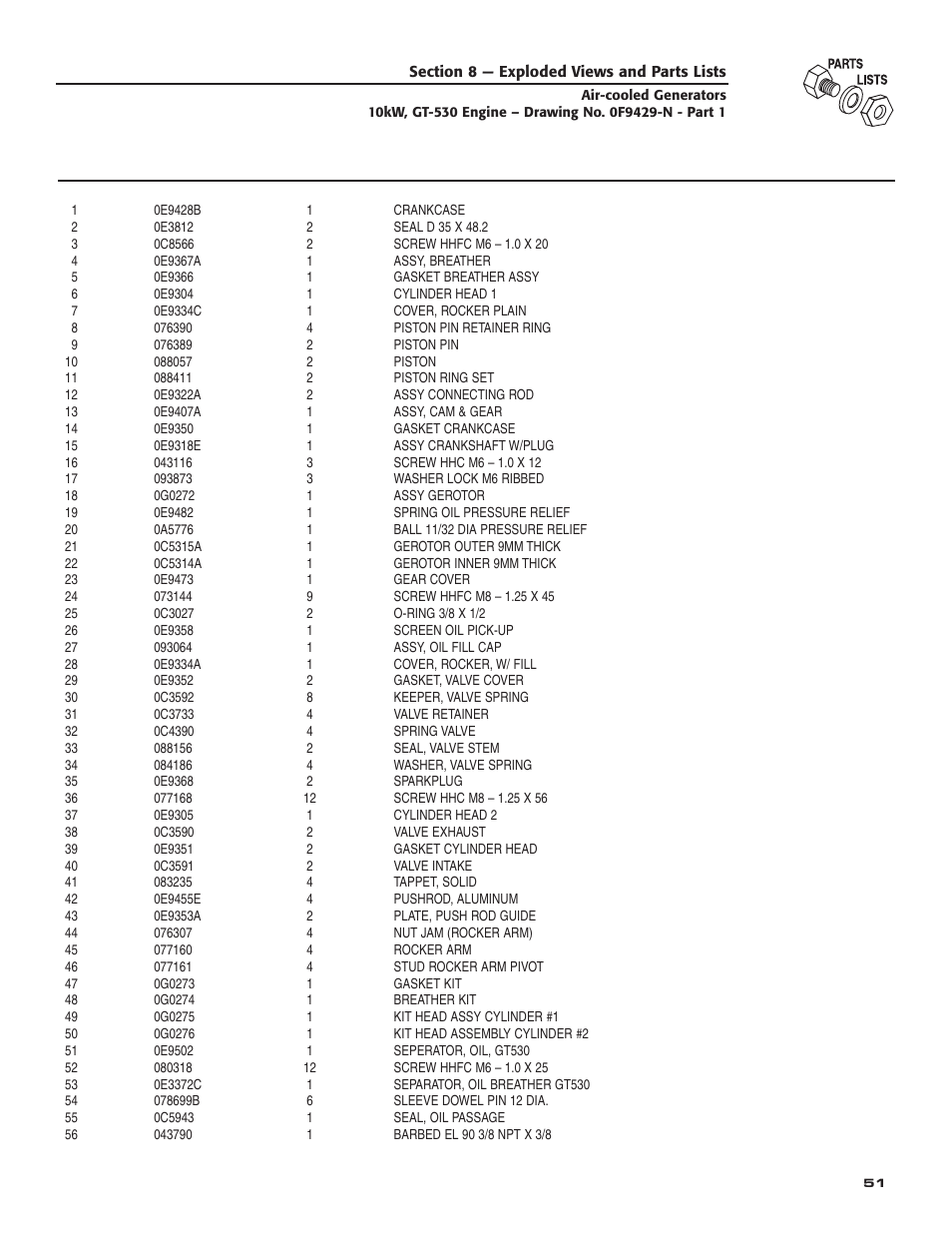 Generac Power Systems 005240 User Manual | Page 53 / 72