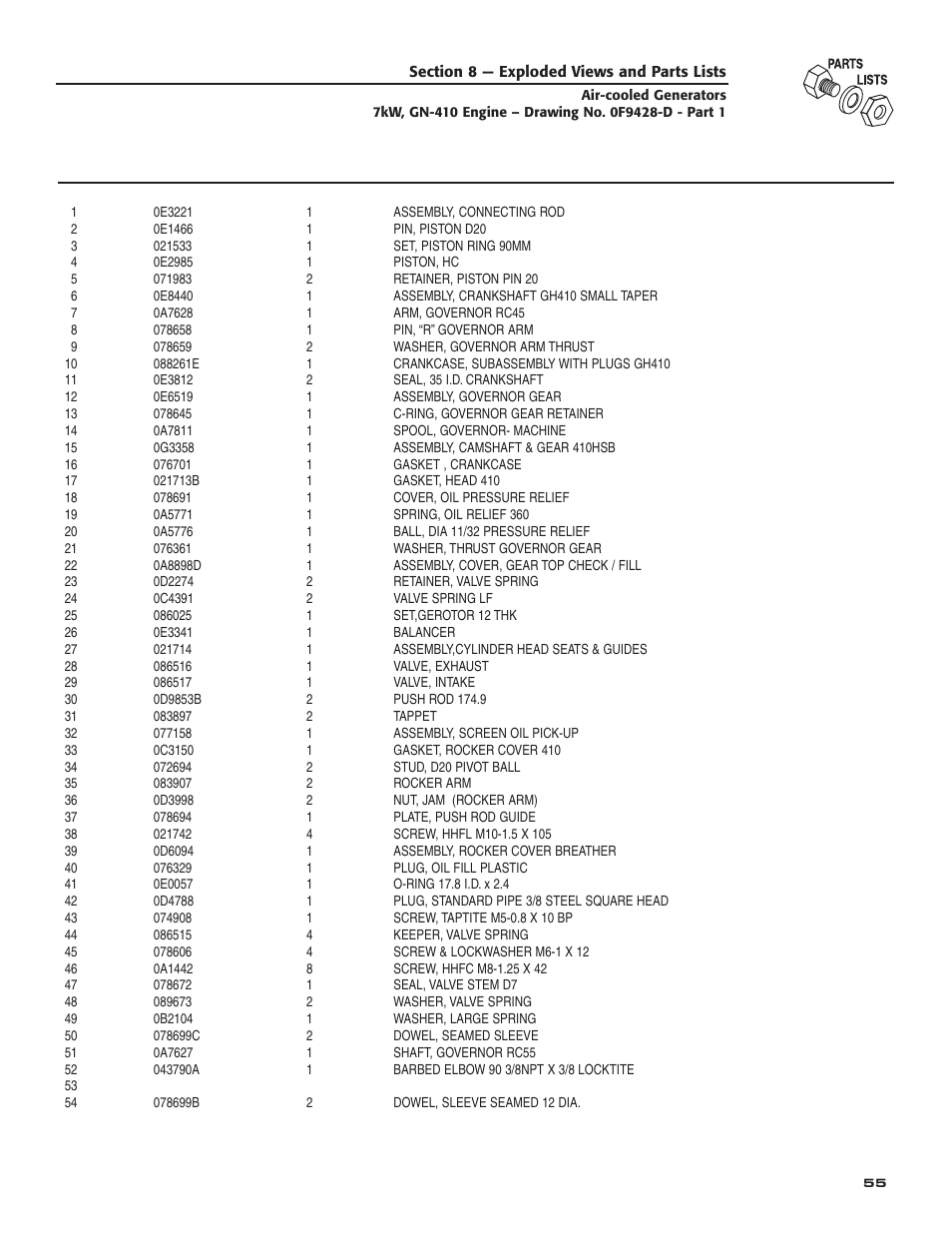 Generac Power Systems 005240 User Manual | Page 57 / 72