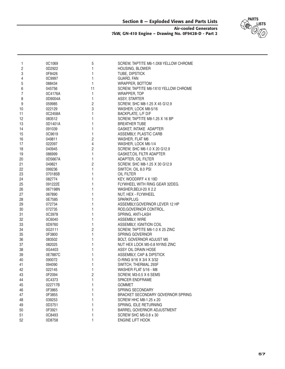 Generac Power Systems 005240 User Manual | Page 59 / 72