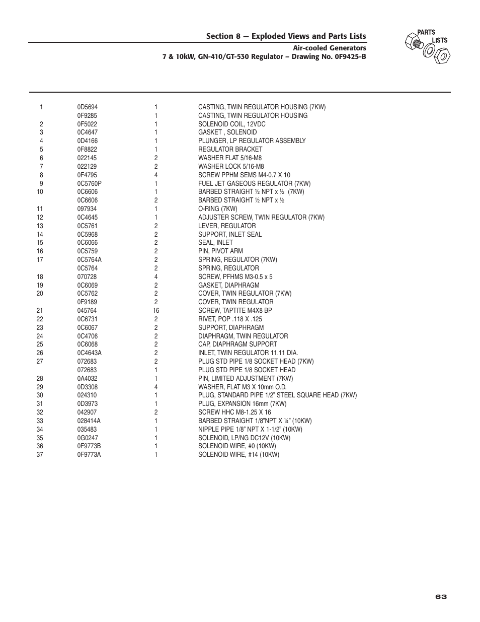 Generac Power Systems 005240 User Manual | Page 65 / 72