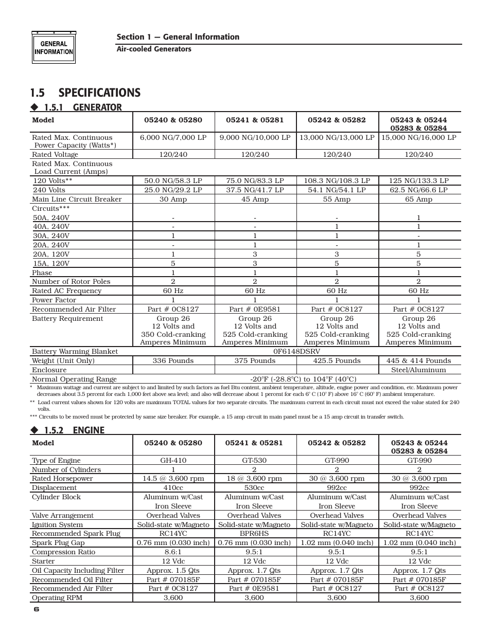 5 specifications, 1 generator, 2 engine | Generac Power Systems 005240 User Manual | Page 8 / 72