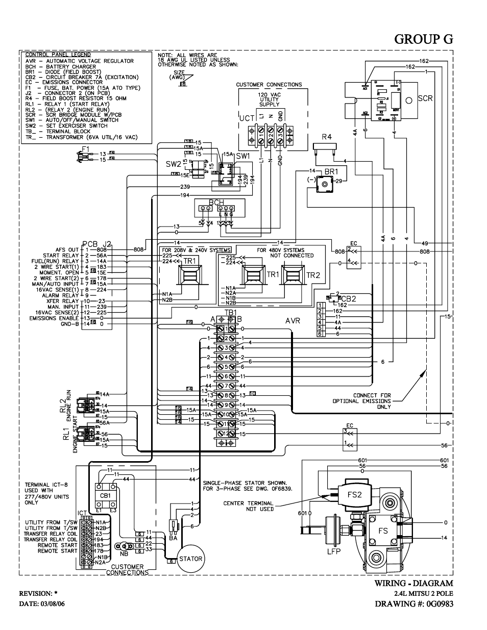 Generac Power Systems 005262-1 User Manual | Page 58 / 64