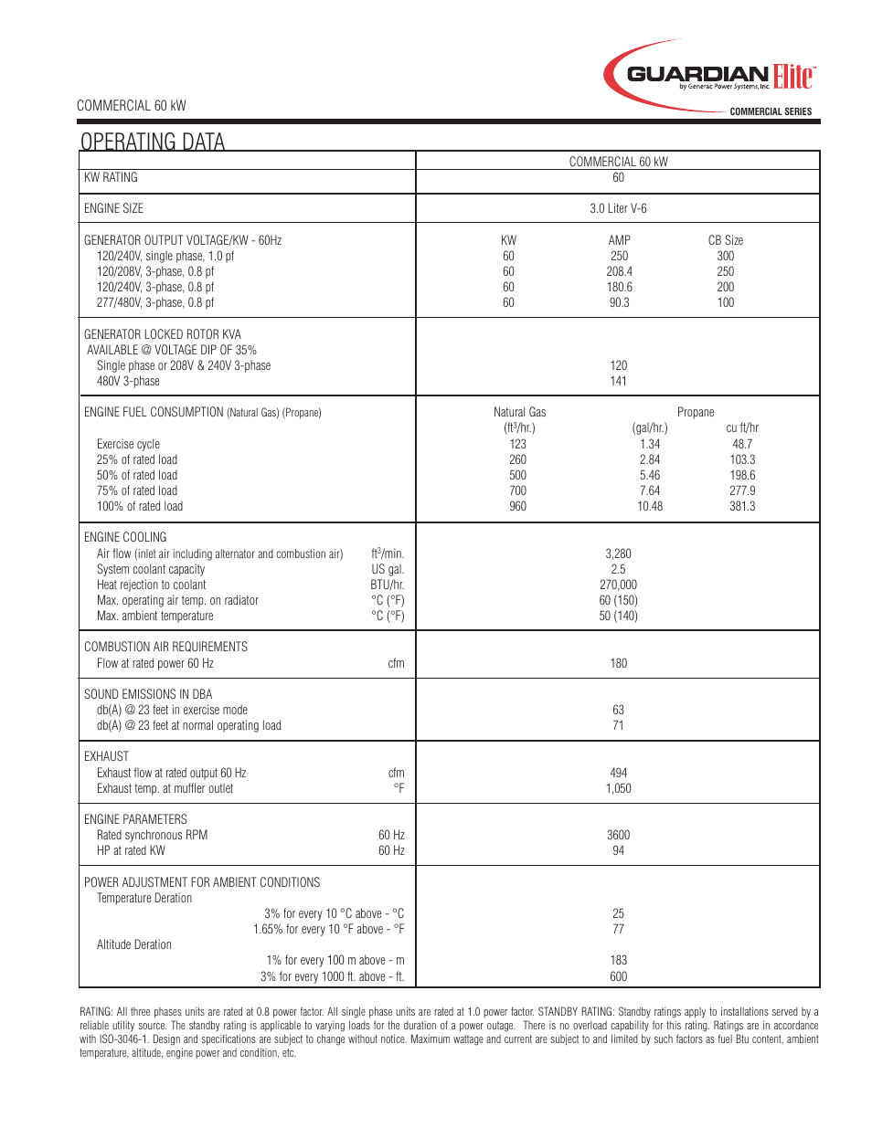 Operating data | Generac Power Systems Whisper-Test COMMERCIAL SERIES User Manual | Page 3 / 4