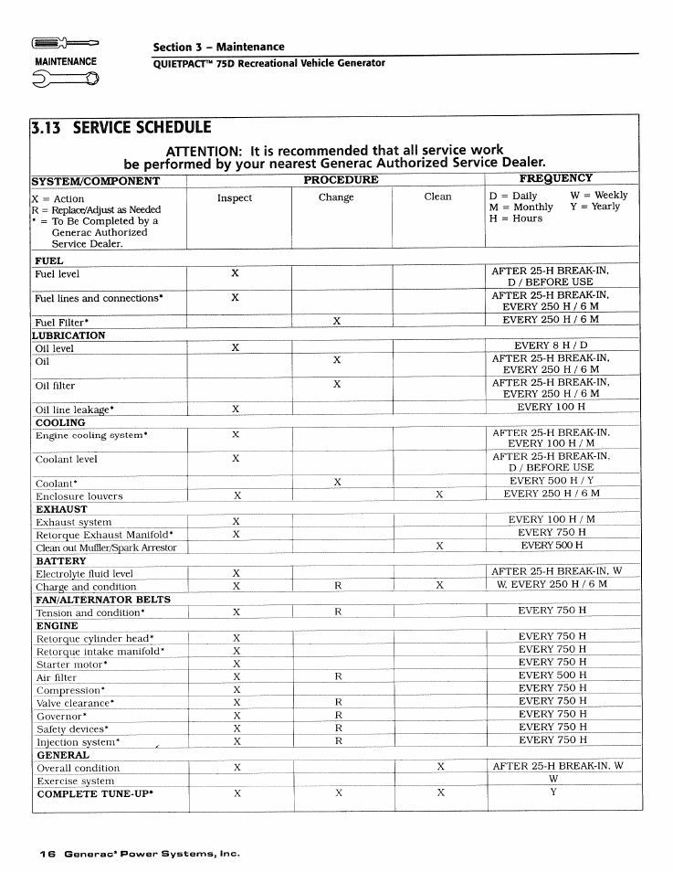 Quietpact™ 75d recreational vehicle generator | Generac Power Systems 4270-0 User Manual | Page 18 / 68