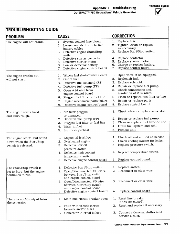 Generac Power Systems 4270-0 User Manual | Page 39 / 68