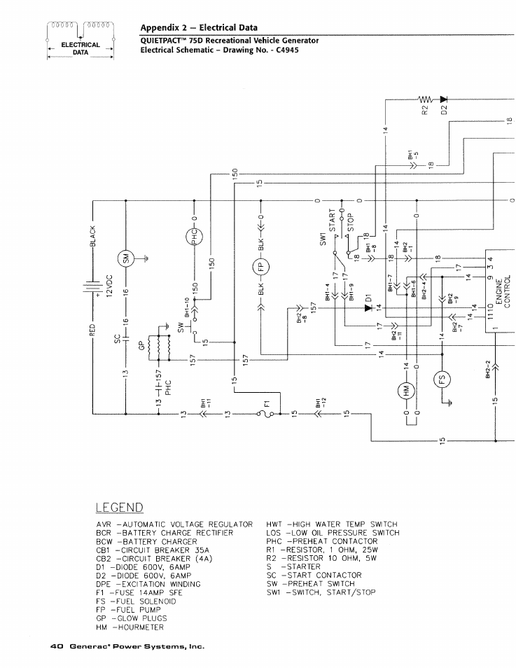 Legend | Generac Power Systems 4270-0 User Manual | Page 42 / 68