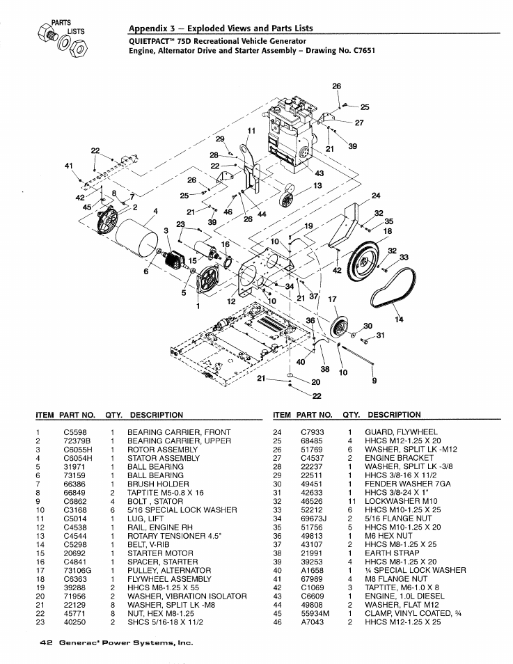 Generac Power Systems 4270-0 User Manual | Page 44 / 68